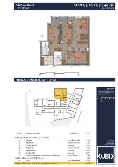 Crveni Pevac | 4zida.rs