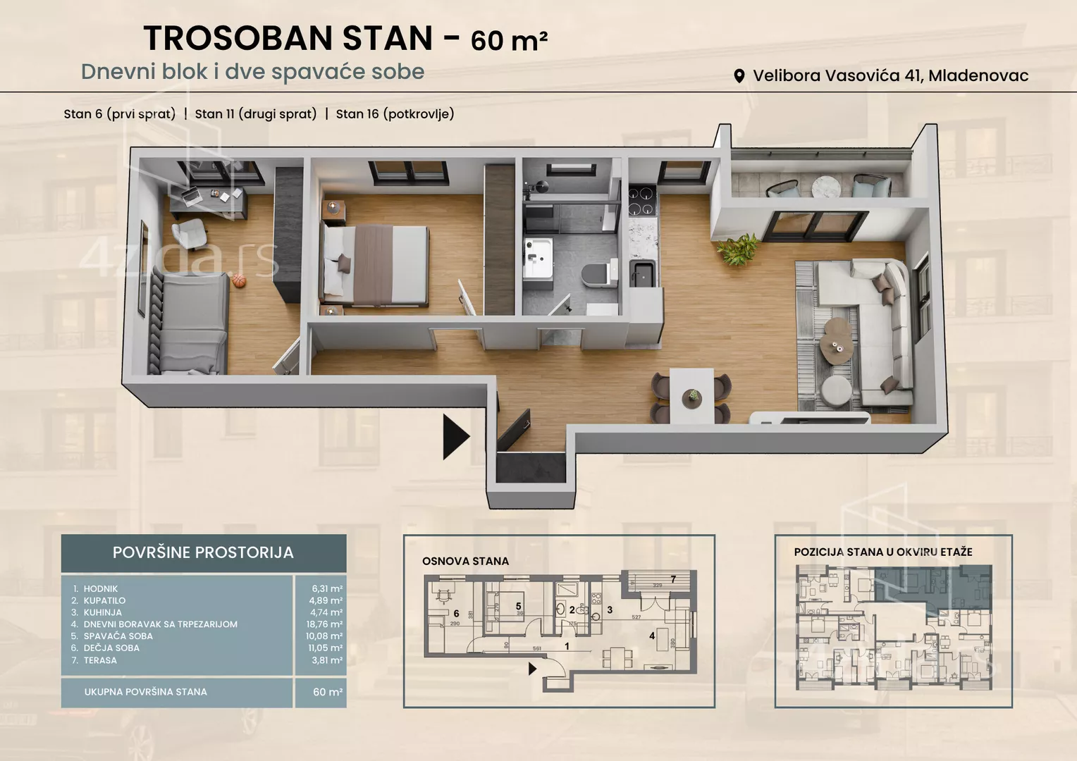Dvosoban stan | 4zida