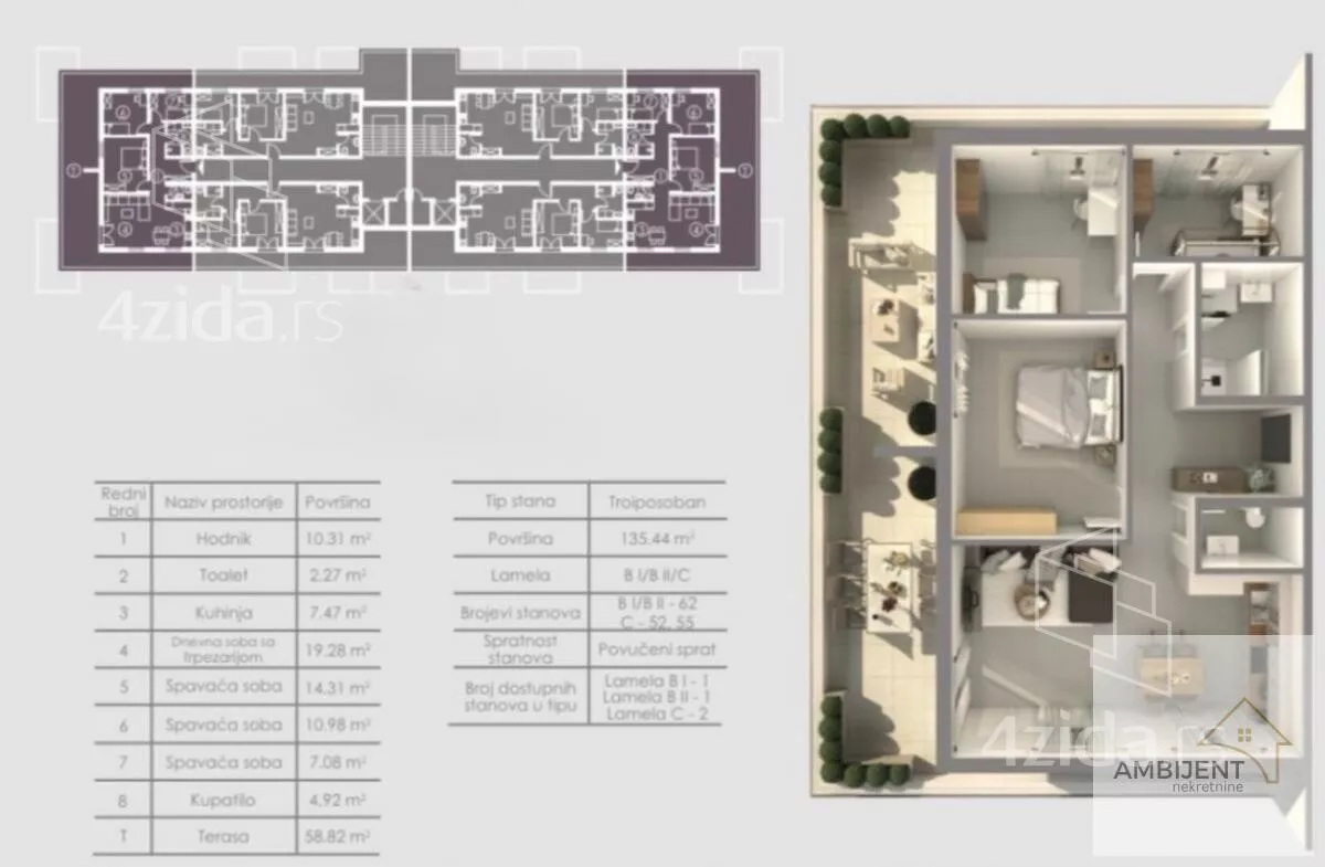 Četvorosoban stan | 4zida