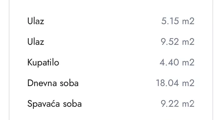 Jednoiposoban stan | 4zida