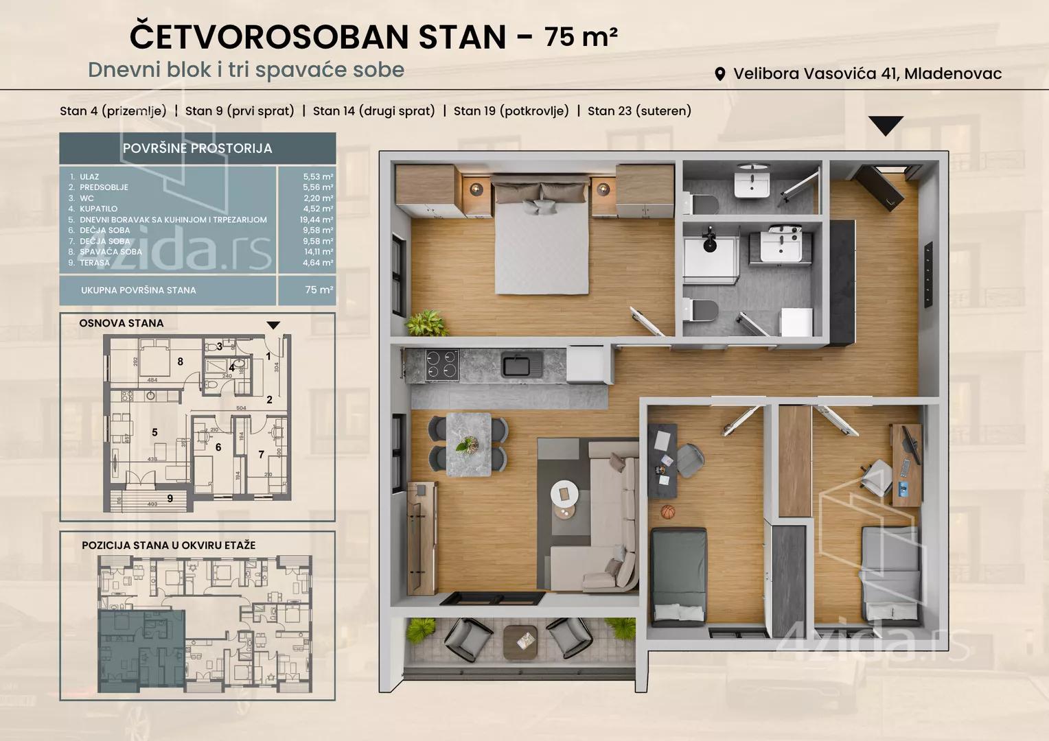 Dvosoban stan | 4zida