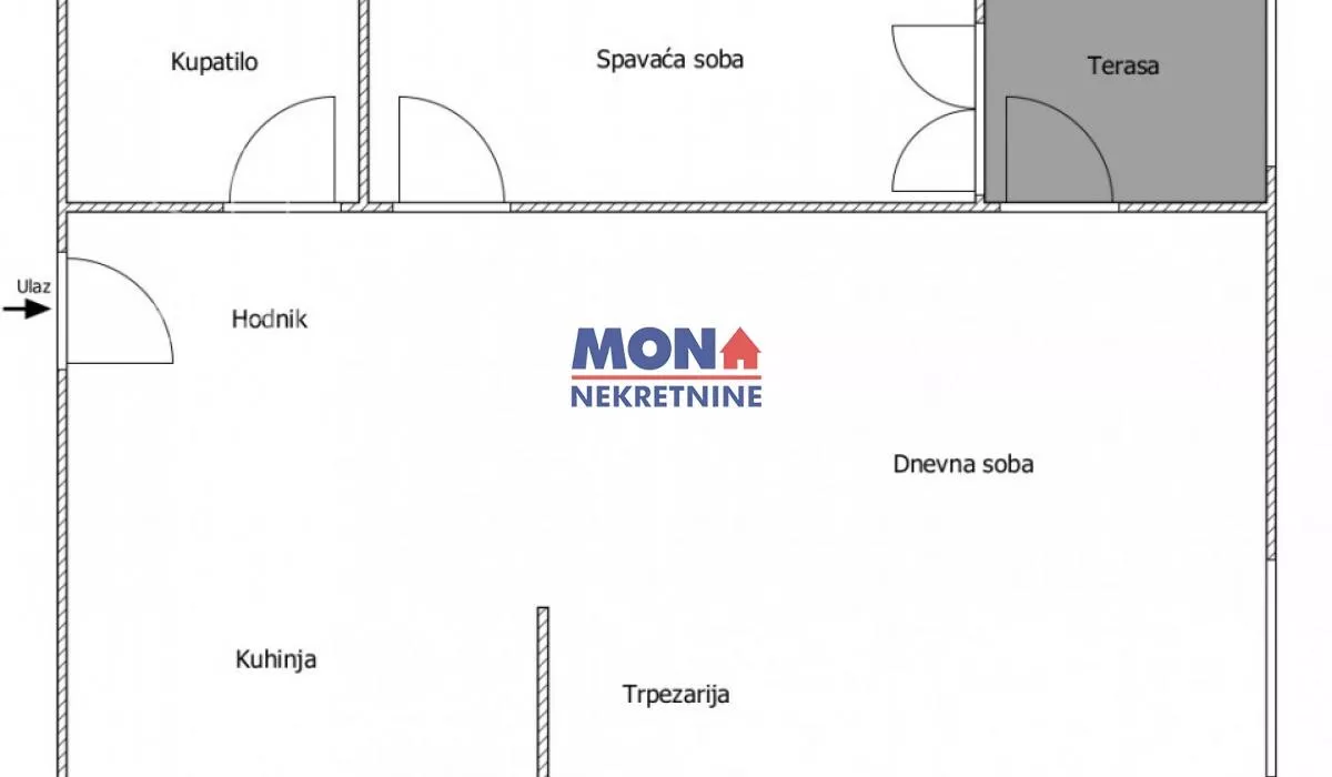 Dvosoban stan | 4zida