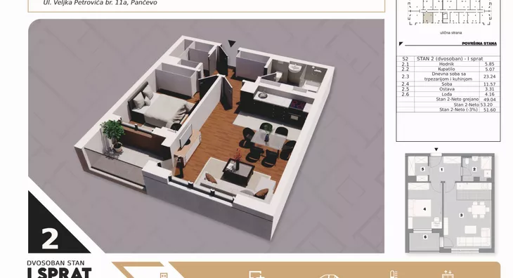 Dvosoban stan | 4zida