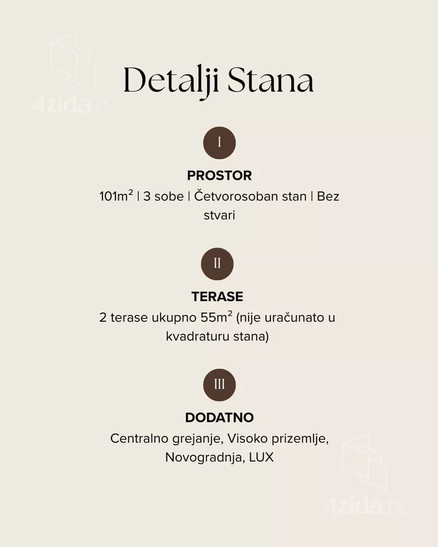 Četvorosoban stan | 4zida