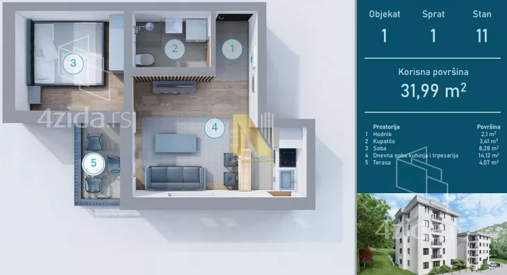 Jednoiposoban stan | 4zida