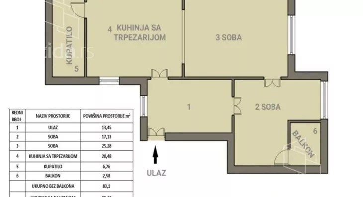 Trosoban stan | 4zida