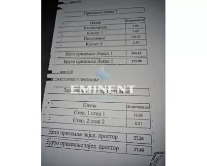 Lipovički put | 4zida.rs