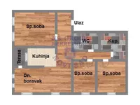 Stari Grad, Gradske lokacije, Novi Sad | 4zida.rs