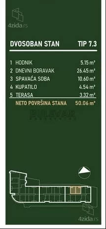 Dvosoban stan | 4zida