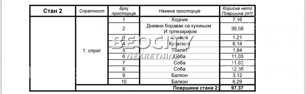 Troiposoban stan | 4zida