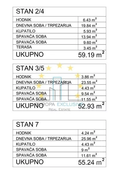 Dvoiposoban stan | 4zida