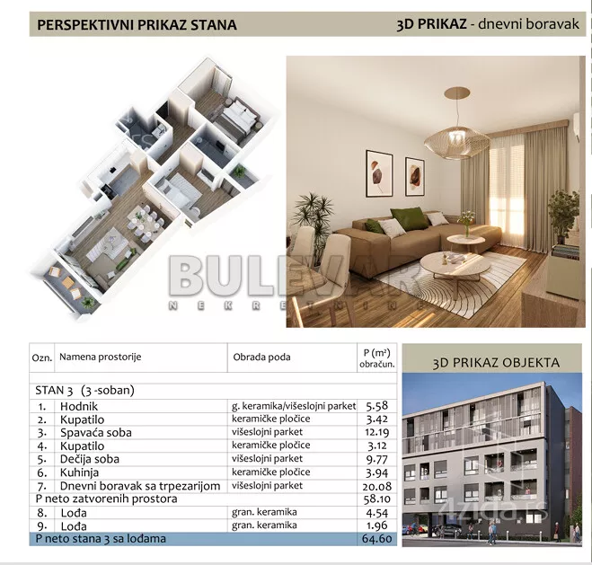 Trosoban stan | 4zida