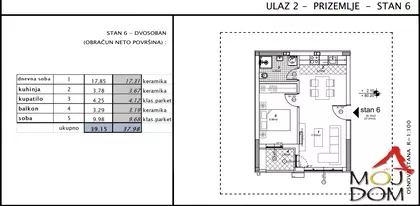 Telep | 4zida.rs