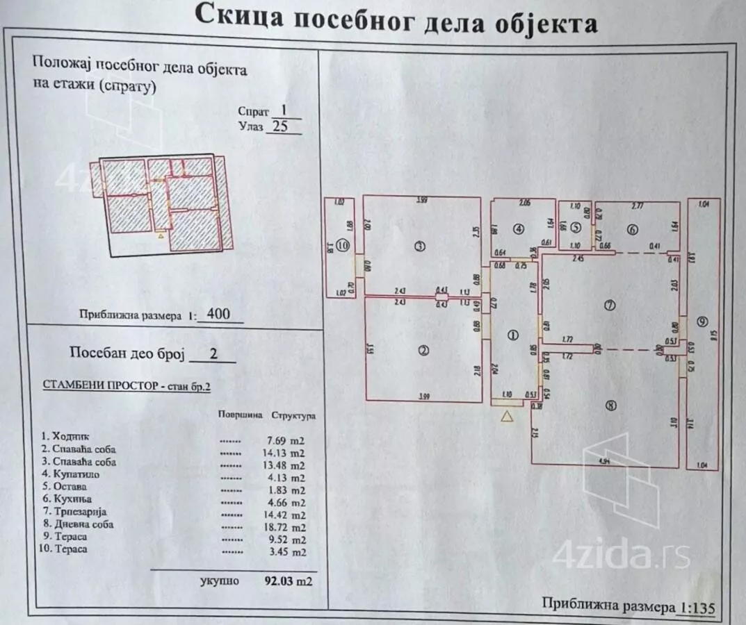 Trosoban stan | 4zida