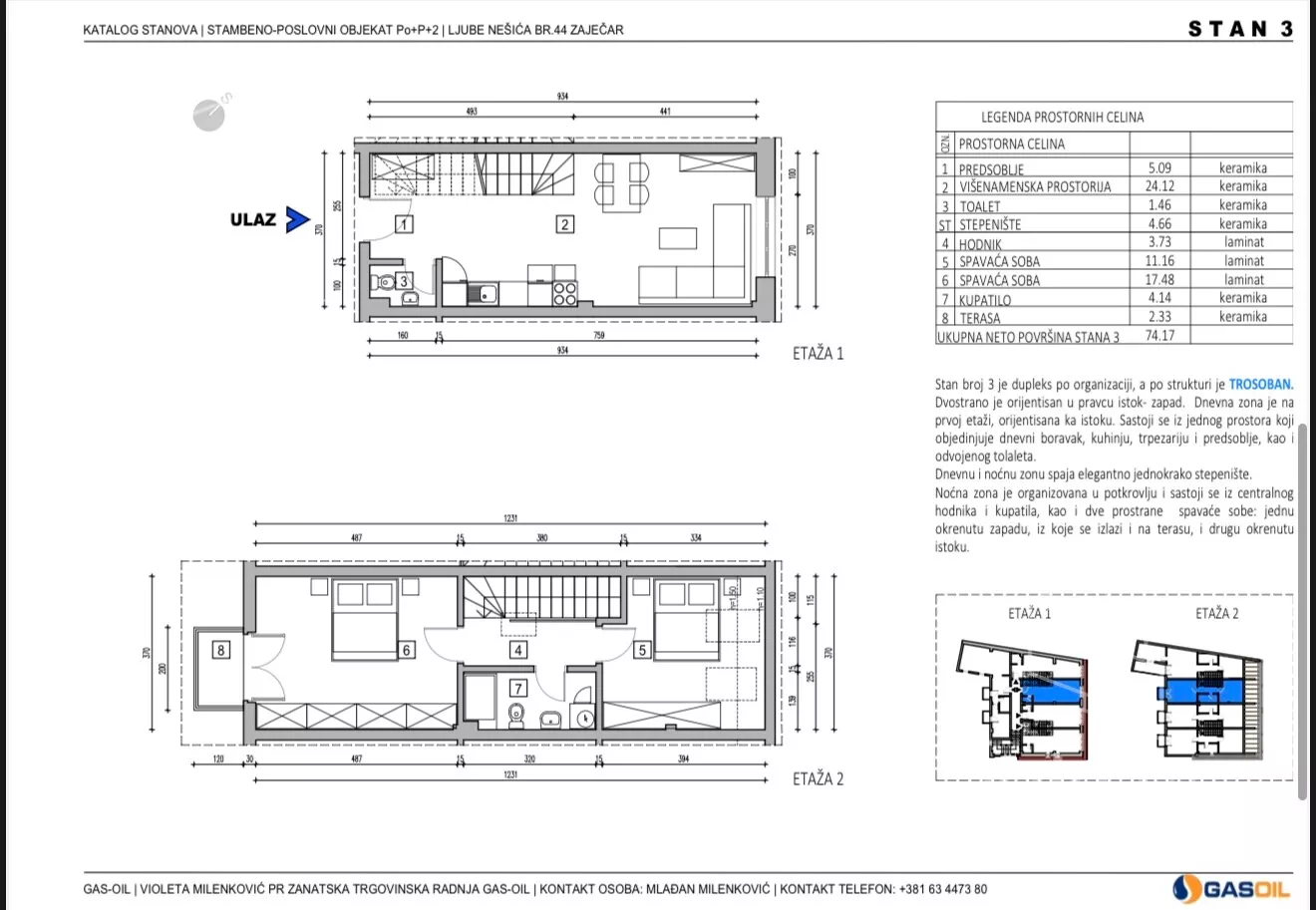 Trosoban stan | 4zida