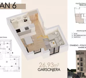 Novi Sad - Centar, Stari Grad, Gradske lokacije, Novi Sad, gars. | 4zida.rs
