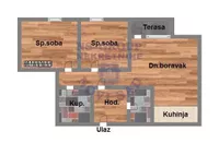 Bulevar Evrope, Gradske lokacije, Novi Sad | 4zida.rs | 4zida.rs