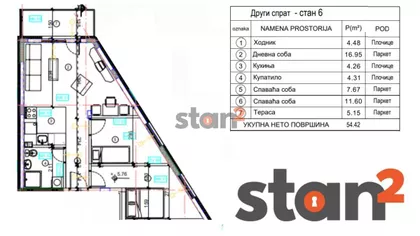 Donja Vrežina | 4zida.rs