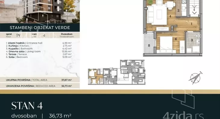 Dvosoban stan | 4zida