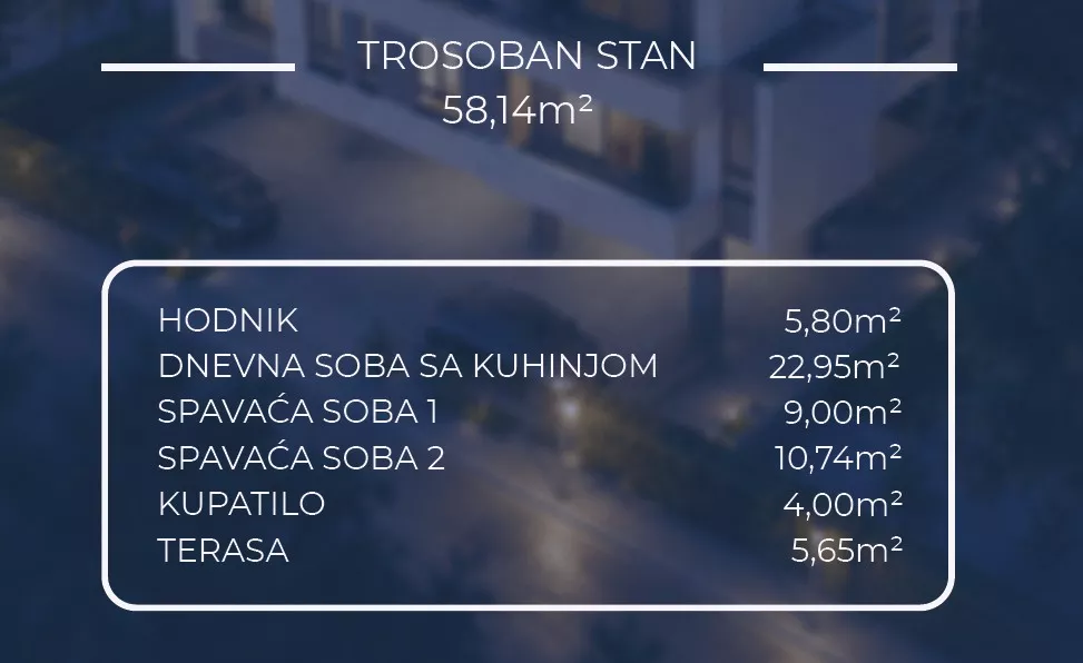 Trosoban stan | 4zida