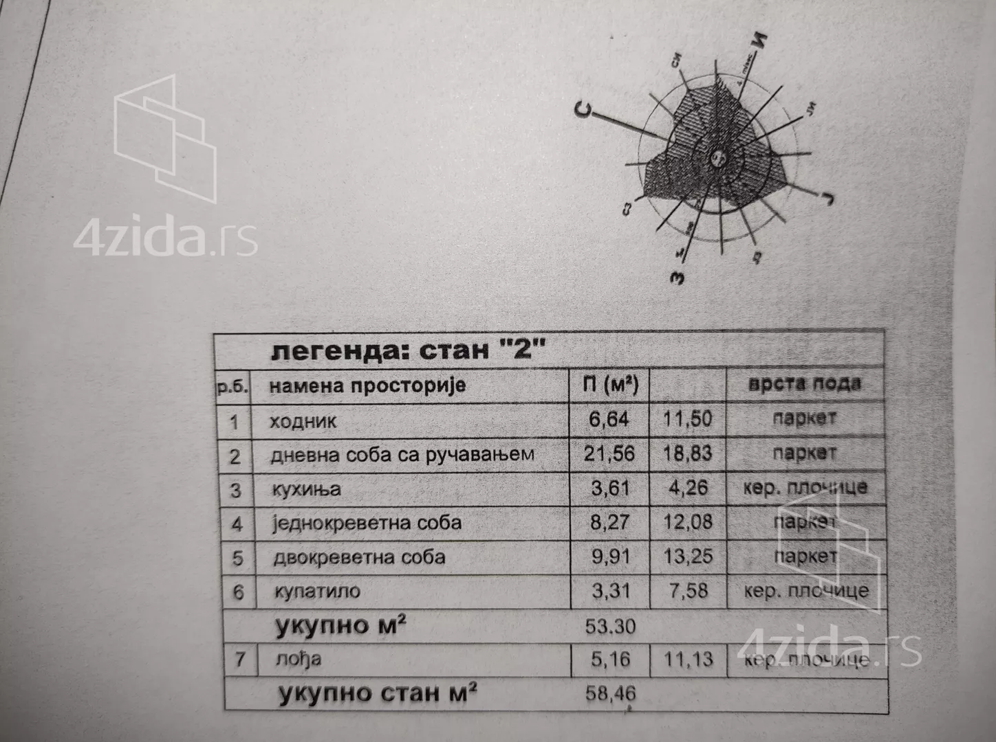 Dvosoban stan | 4zida