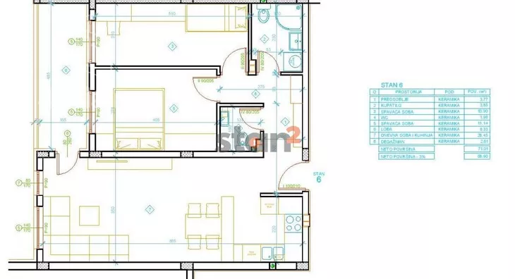 Dvoiposoban stan | 4zida
