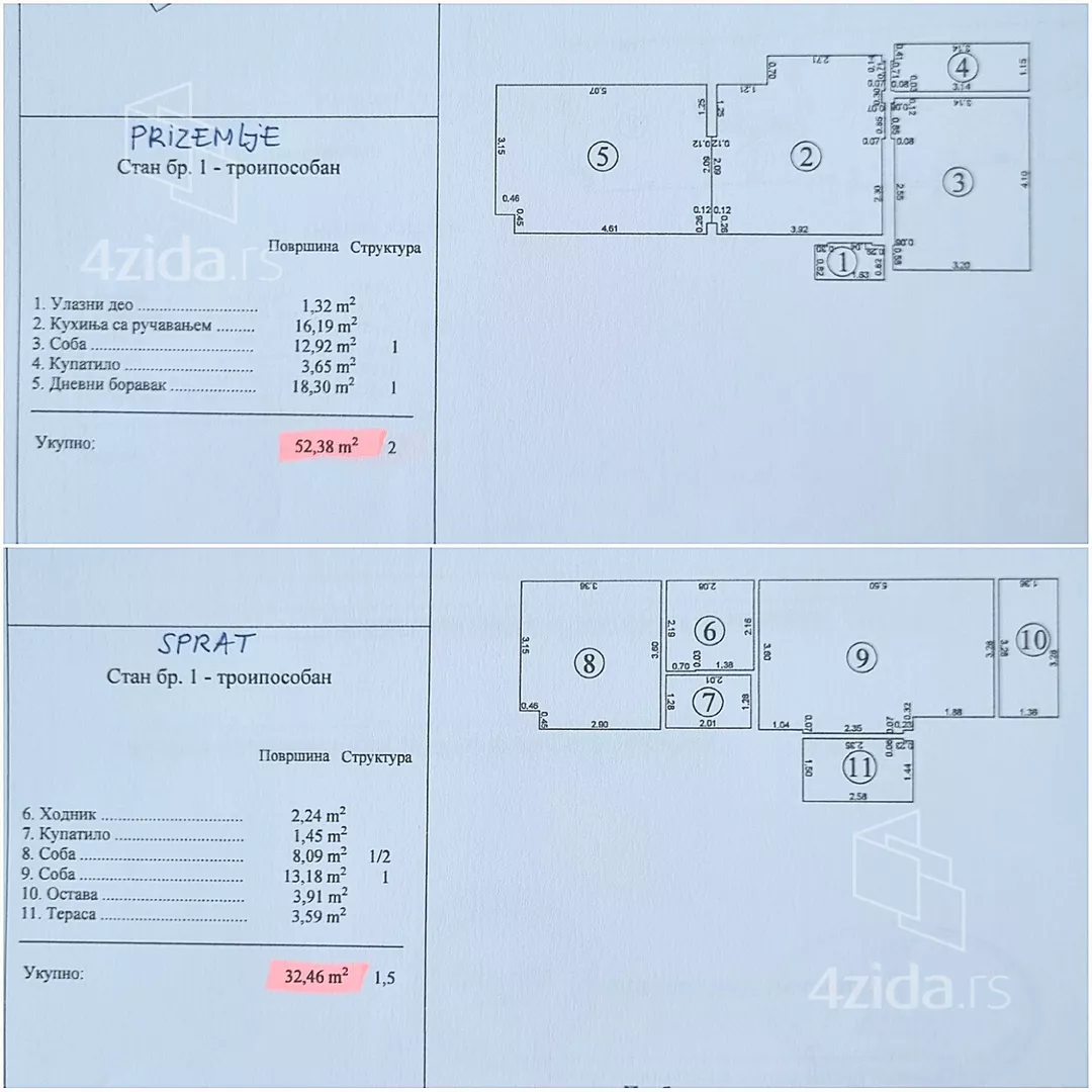 2-etažna kuća | 4zida