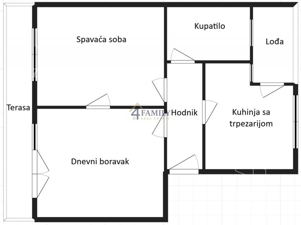 Dvosoban stan | 4zida