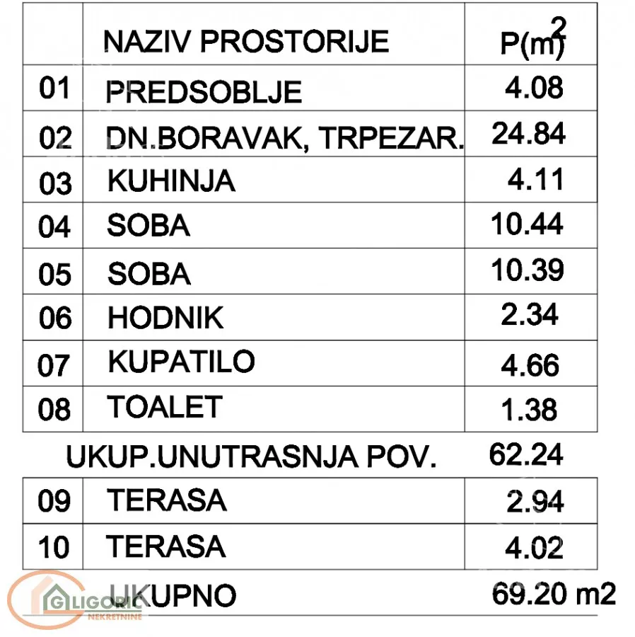 Dvoiposoban stan | 4zida