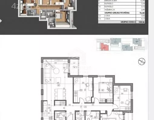 Petosoban stan | 4zida