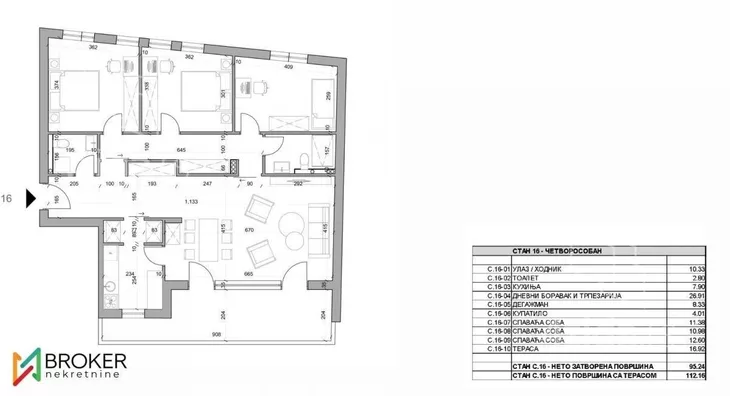 Četvorosoban stan | 4zida