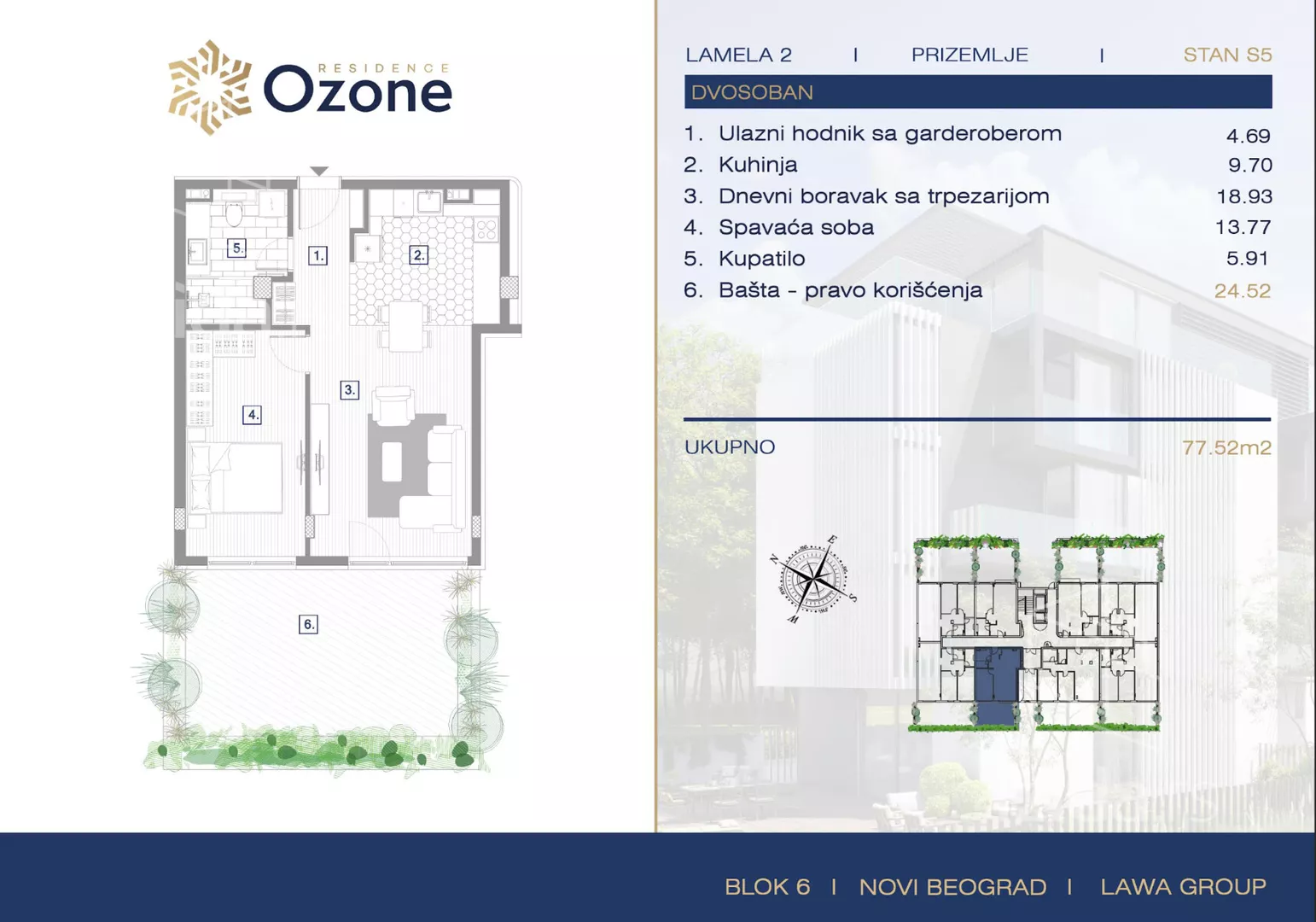 Dvosoban stan | 4zida