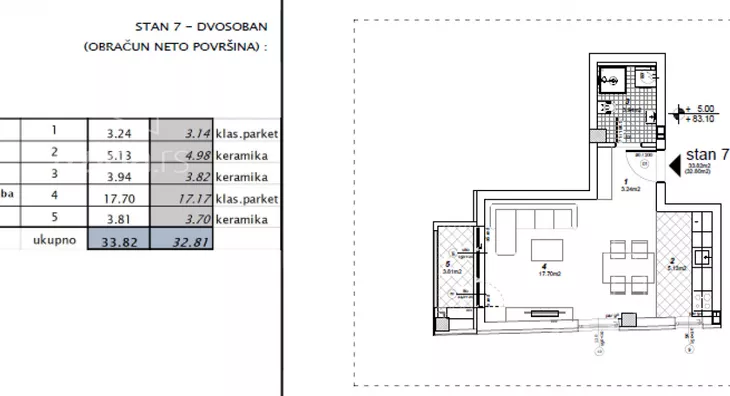Dvosoban stan | 4zida