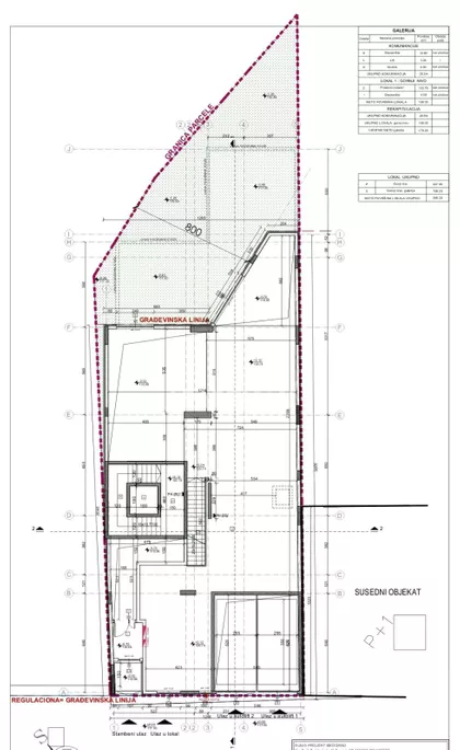 Vojvode Stepe | 4zida.rs