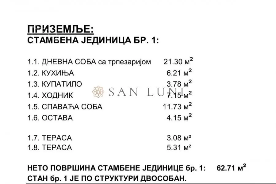 Dvosoban stan | 4zida