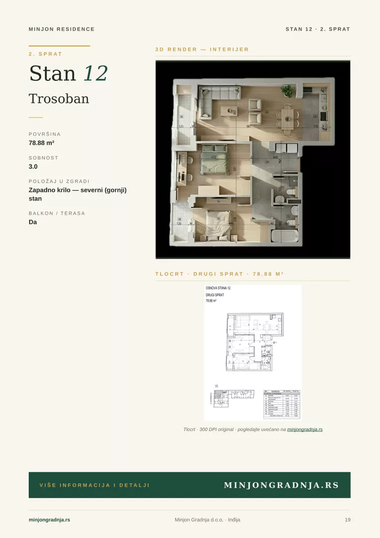 Trosoban stan | 4zida