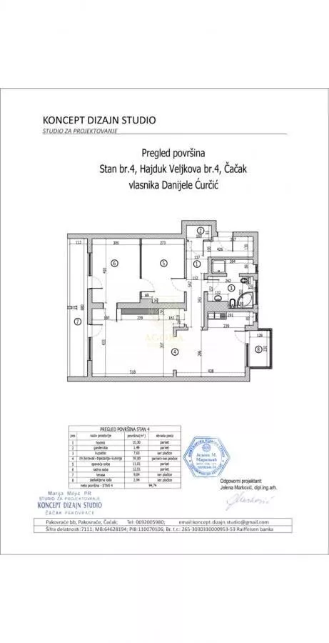 Trosoban stan | 4zida
