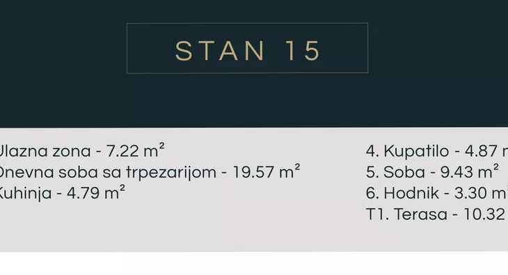 Dvosoban stan | 4zida
