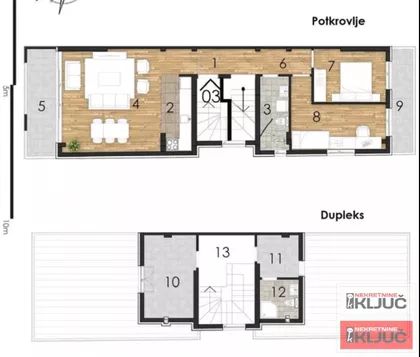 Bulevar Patrijarha Pavla (Somborski Bulevar) | 4zida.rs