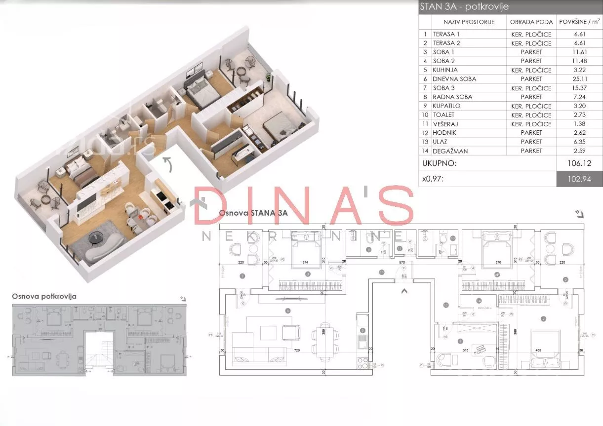 Petosoban stan | 4zida