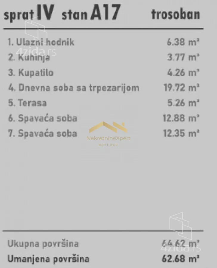 Trosoban stan | 4zida