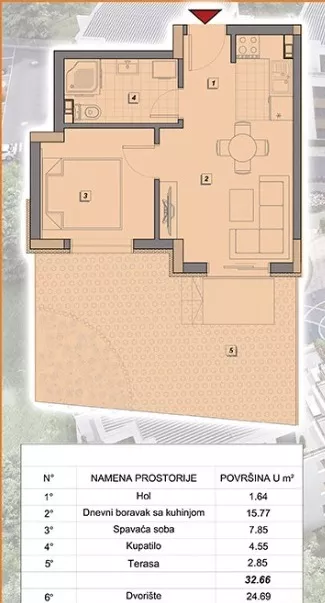 Kraljevačka | 4zida.rs