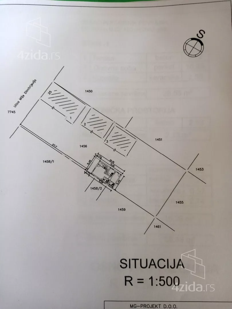 Garsonjera | 4zida