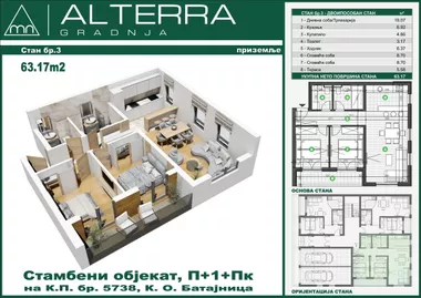 Batajnica | 4zida.rs