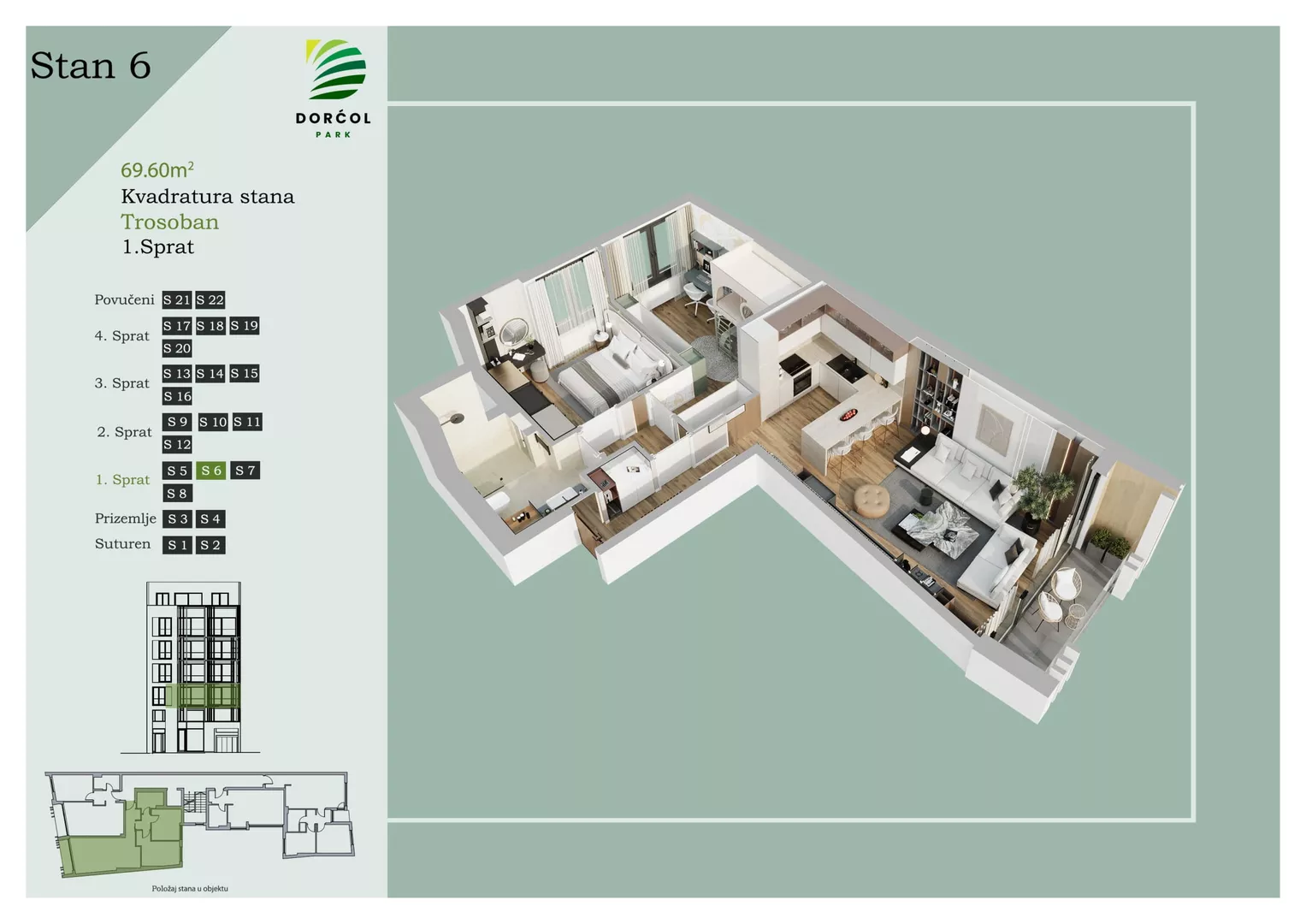 Dvoiposoban stan | 4zida