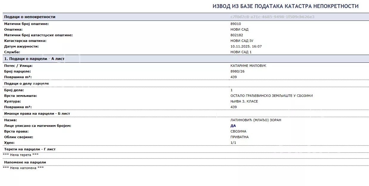 Građevinsko zemljište | 4zida