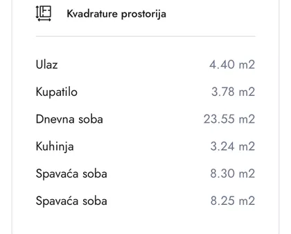 Mirijevo IV | 4zida.rs