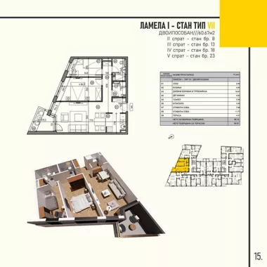 Bulevar Kralja Aleksandra | 4zida.rs