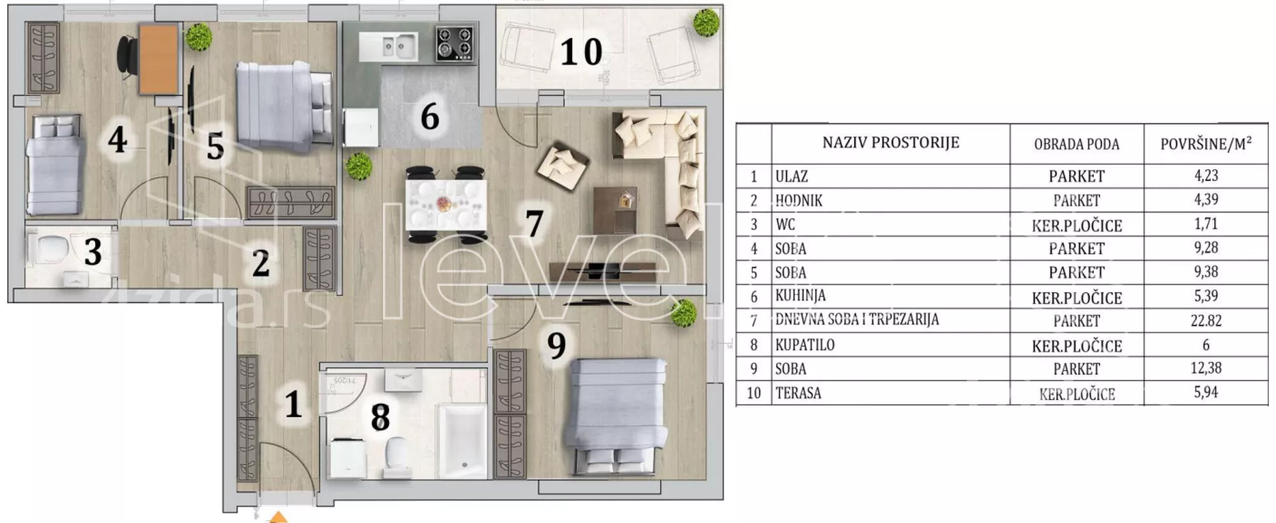 Četvorosoban stan | 4zida