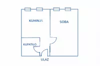 Detelinara, Gradske lokacije, Novi Sad | 4zida.rs | 4zida.rs